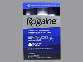 Rogaine Topical: Uses, Side Effects, Interactions, .